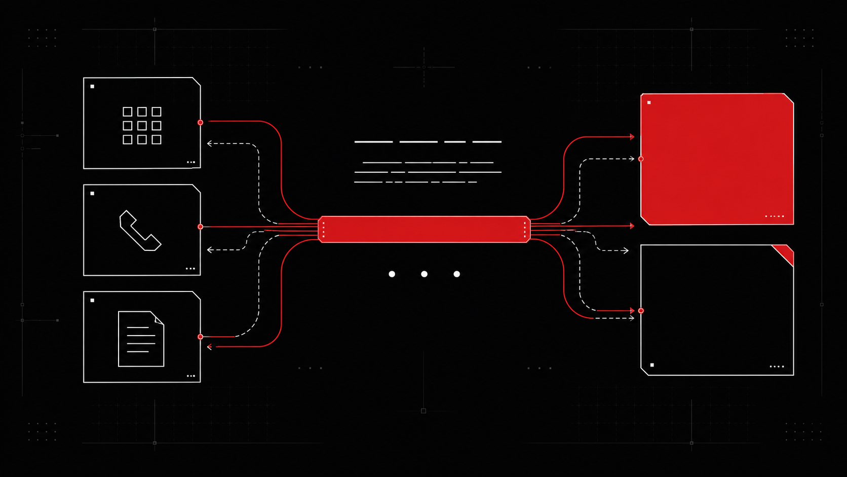 Diagram of conversion tracking flow: business systems feeding real revenue back into Google Ads and Meta via a central tracking layer